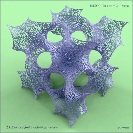 2D Voronoi Gyroid - Zoom in!